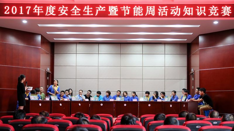 1577428161884829 Safety Knowledge Contest