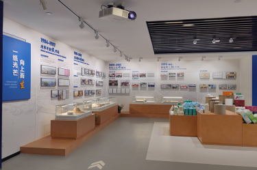 ίǳΰQQPKֽҵɫ̼ѭϵͳ